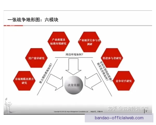 世界杯竞猜盘口分析与投注策略深度解析助力预测精准决策 世界杯竞猜盘口分析与投注策略深度解析助力预测精准决策