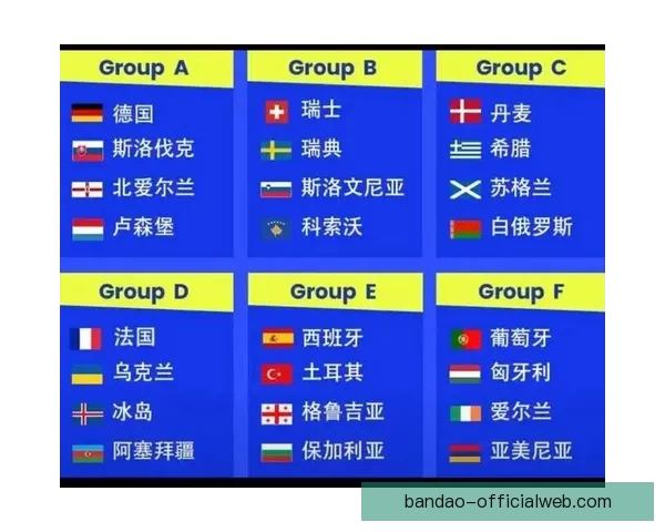 2026世界杯参赛队实力分析与夺冠热门预测全解 2026世界杯参赛队实力分析与夺冠热门预测全解