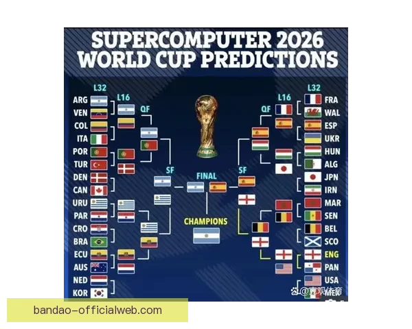 2026世界杯参赛国家全面盘点与夺冠热门预测分析 2026世界杯参赛国家全面盘点与夺冠热门预测分析