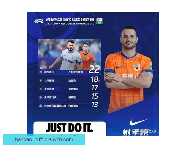 中超英博客场2-1逆转泰山 马莱莱双响瓦科建功助队连胜