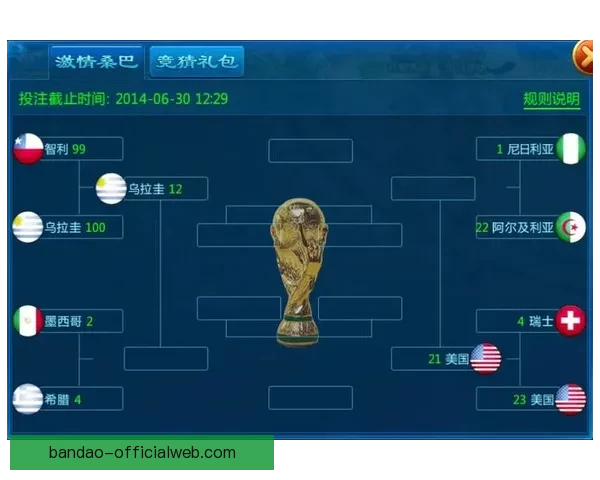 世界杯竞猜胜负全攻略让你轻松掌握比赛走势与投注技巧